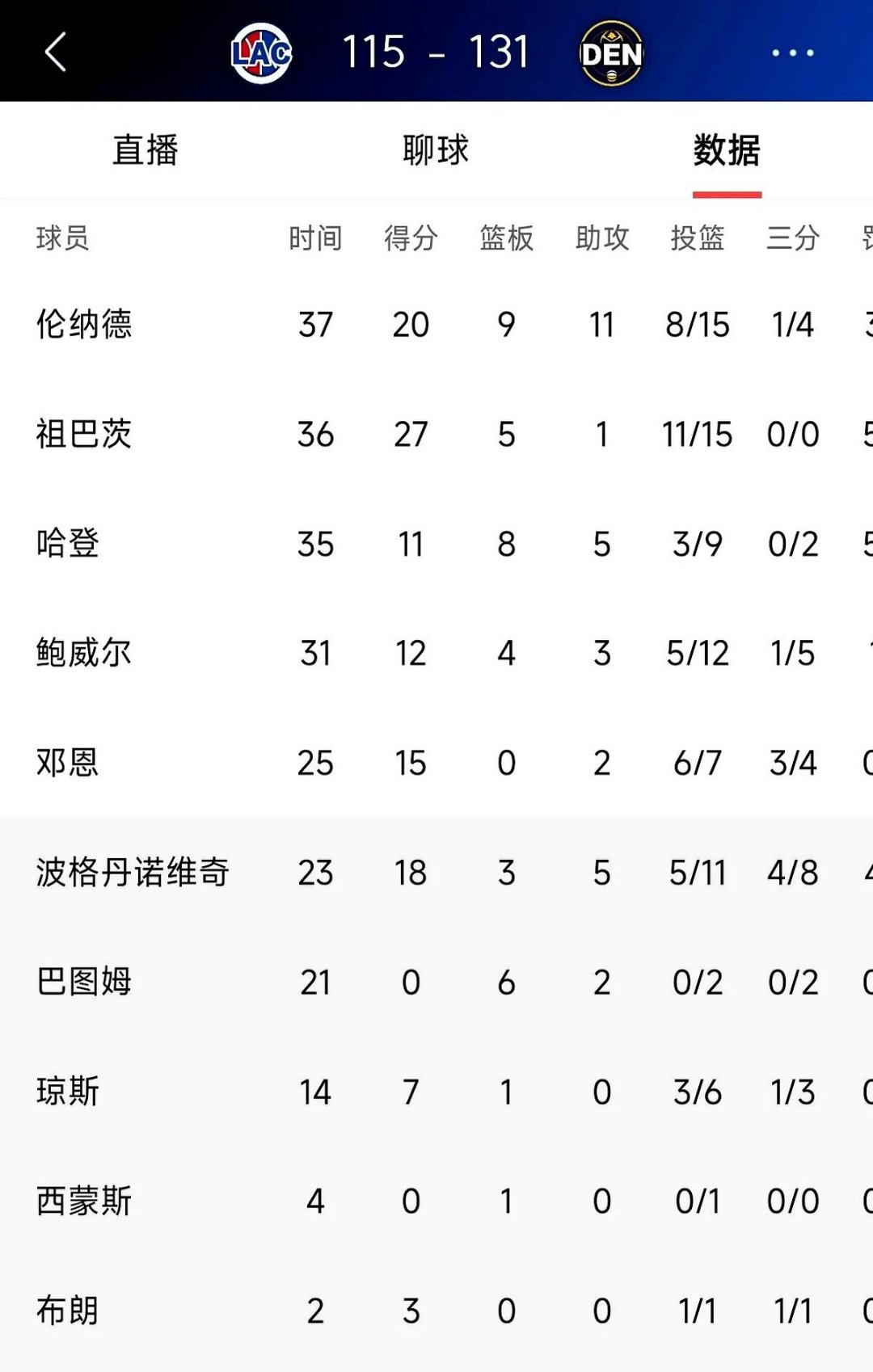 Leyu-国乒关键时刻救险，哈登力保胜局拿下系列赛